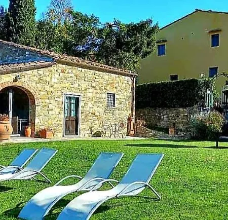 Il Poggio Al Sole * Fiesole