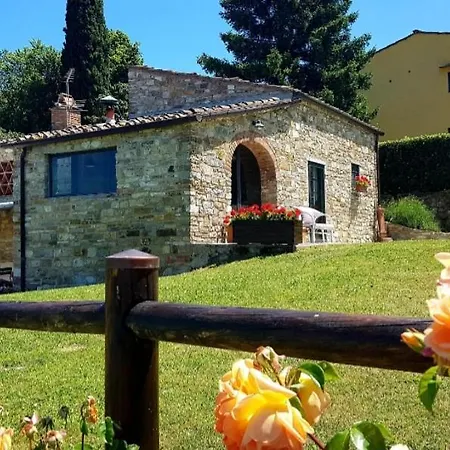 Farmház Il Poggio Al Sole