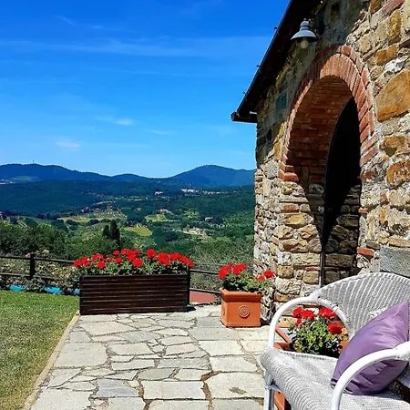Il Poggio Al Sole *