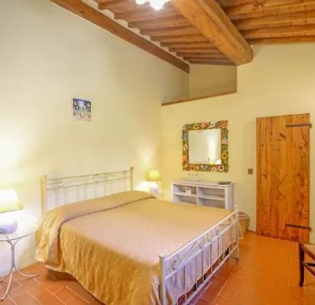 Vakantieboerderij Il Poggio Al Sole Fiesole